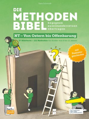 cover image of Die Methodenbibel NT--Von Ostern bis Offenbarung